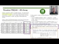 2026 AP Computer Science A Exam Review - Exploring FRQ 4 2D Arrays