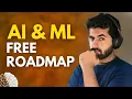 Ai ML Roadmap FREE