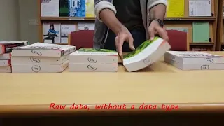 Data structure Real Life Example of Stack