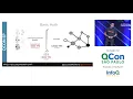 Stateless Microservice Security via JWT TomEE and MicroProfile - Jean-Louis Monteiro