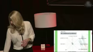 Pain, Is it all in your mind?: Silje Endersen Reme at TEDxNHH