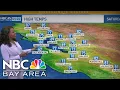 Forecast Fall-like weekend