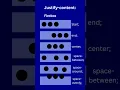 CSS Flexbox align-items align - content justify-content