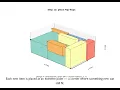 3D Bin Packing Animation - with First Fit Decreasing order and greedy placement