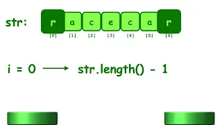 String Processing