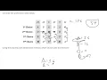 Decide the winner of an election using the plurality with elimination method 3