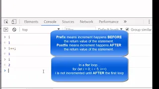 Math and JavaScript pre and postfix operators