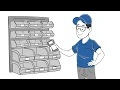 MSC ControlPoint App MSC Industrial Supply