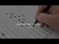Data Structures and Algorithms Counting Sort Time Complexity DSA Programming