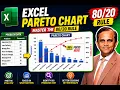 91 Excel Pareto Chart in Under 5 Minutes Master the Rule