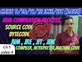 java compilation process source code bytecode java virtual machine jdk jre padhaikrlo