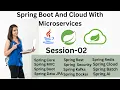Spring Boot with Microservices Session2 Application Layers
