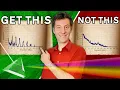 How to use the FFT like a pro 3 essential signal prep tips