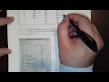 Chapter 7 Comprehensive Problem with solution