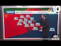 Weather forecast Highs climb back into 80s