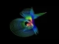5 3D Harmonograph animations part 2