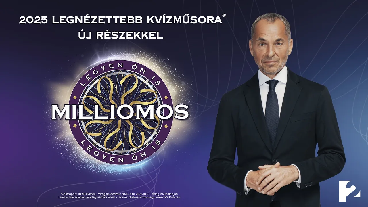TV2 Magyarország — Legyen Ön is milliomos! — Új részek (YouTube video ad)