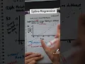 Spline Regression