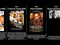 Mekhi Phifer - Best movies