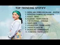 Lagu TOP HITS PLAYLIST SPOTIFY INDONESIA 2025 | IDGITAF - NADIF BASALAMAH - RIZKY FEBIAN - RAIM LAODE