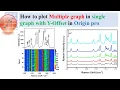 How to plot Multiple graph in single graph with Y Offset in Origin pro