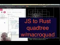 Quadtree in
