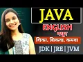 JDK JRE JVM English Series aadiandjava 2 0