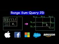 Range Sum Query 2D Leetcode