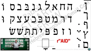 Learn How to Read Hebrew in ONE HOUR Hebrew Jump Start by Rabbi Stuart Federow 1510