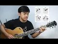 Download Lagu Tutorial Gitar (SAAT BAHAGIA - UNGU FT. ANDIEN) VERSI ASLINYA GAMPANG!