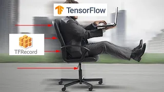Speed up your TensorFlow code using TFRecords and dataset pipelines