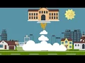 Understanding IFRS15 Episode 6 - Step 5 Recognize Revenue When or as an Entity Satisfies a PO