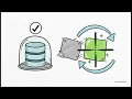 Database Refactors