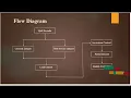 A Context-aware Service Evaluation Approach over Big Data for Cloud Applications