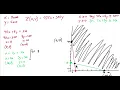 Linear Programming Example 1