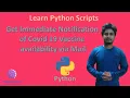 Covid 19 Vaccine availability Get Instant Notification via mail Cowin with Python
