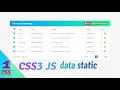 Bootstrap CRUD Data Table for Database with Modal Form Data Static CSS3