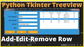 Python - How to Add a Row to Treeview From Entries Delete and Edit Items in TreeView Tkinter