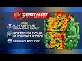 Severe weather possible today