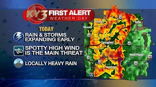 Severe weather possible today