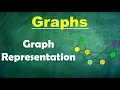 Graph Representation Graphs