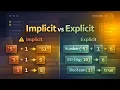 Type Conversion in JavaScript - Implicit vs Explicit Type Coercion Explained