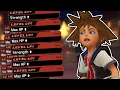 Fastest Way To Level Up in Kingdom Hearts Final Mix