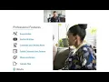 Doxy me File Transfer Screen Share Telehealth Tools Techniques