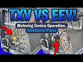 EEV vs TXV Metering Device Operation Efficiency Additional Parts Evaporator Coil Function