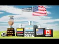 Copa America All Winners 1916-2024 finalgoalchannel