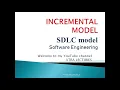 Incremental Model SDLC Model Explaining the Incremental Model Software Engineering Softwa