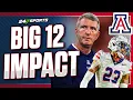 Transfer Portal 2024 Arizona Wildcats Full Roster Breakdown Expert Analysis