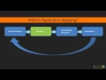 Learning Python Web Penetration Testing Web Application Mapping packtpub com