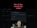 Find value frequency counts in Pandas column